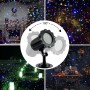 location-projecteur-laser-lyon-qui-projette-petits-points-lumineux-lumiere-decoration-pour-habiller murs