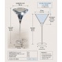location Vase Martini - Verre Martini Géant 70 cm pour décoration mariage Lyon